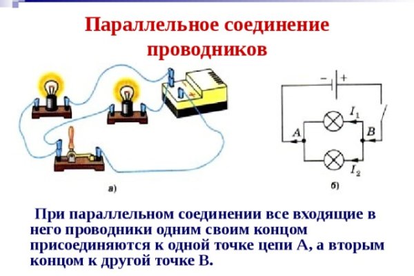 Кракен сайт даркнет маркет